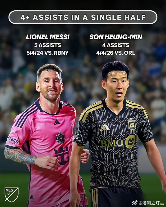 官方登录入口-孙兴慜19分钟4助攻追平梅西纪录，美职联10场造11球|莱昂内尔·梅西|军训|数据|足球|半场_新浪体育_新浪新闻